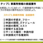 ⑬ 20240915_【事業所サポートプラン】スライド資料３　ステップ３：事業所データの入力（チラ見せ）-images-1